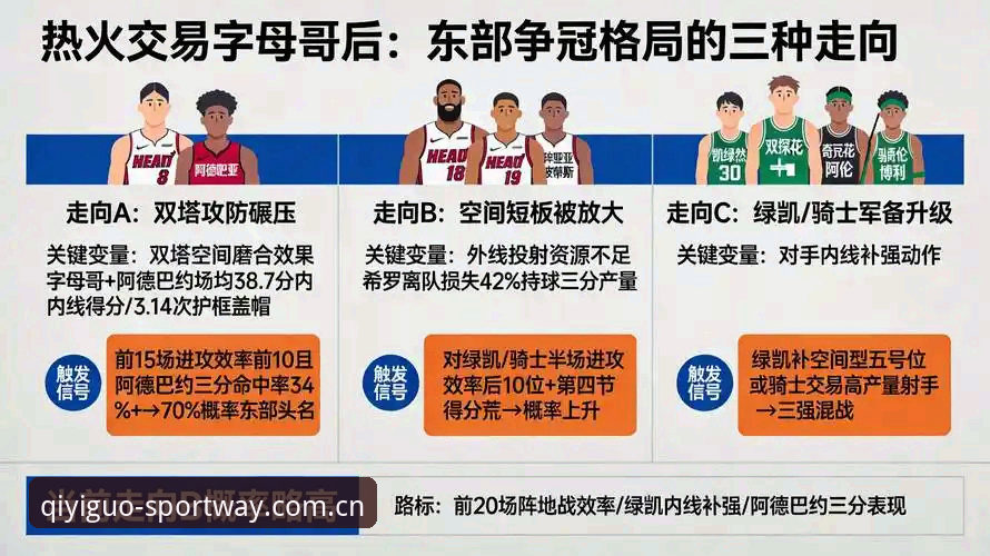 资深用户分享选秀夜前的NBA大棋局——从热火凯尔特人的字母哥争夺战看交易逻辑